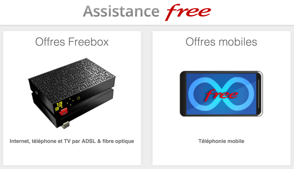 Numéro De Téléphone Free : Mobile, Freebox, Assistance Et Résiliation